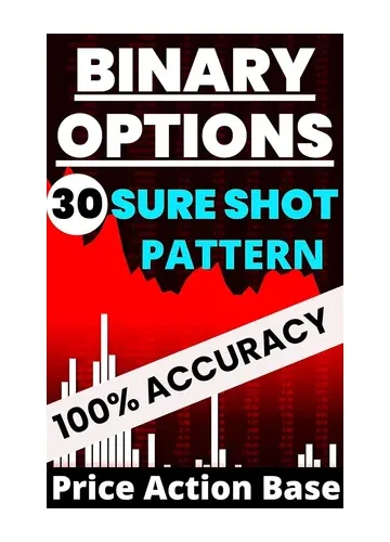 Binary Options Trading Strategy: 30 Sure Shot Pattern by Shyamal Paul