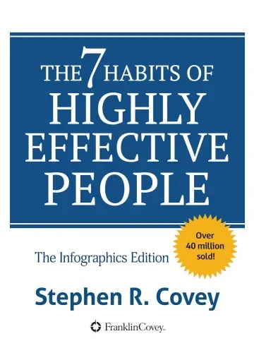 The 7 Habits of Highly Effective People by Stephen R. Covey