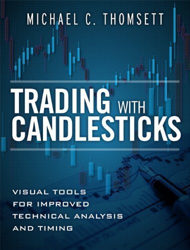 Trading with Candlesticks by Michael C. Thomsett