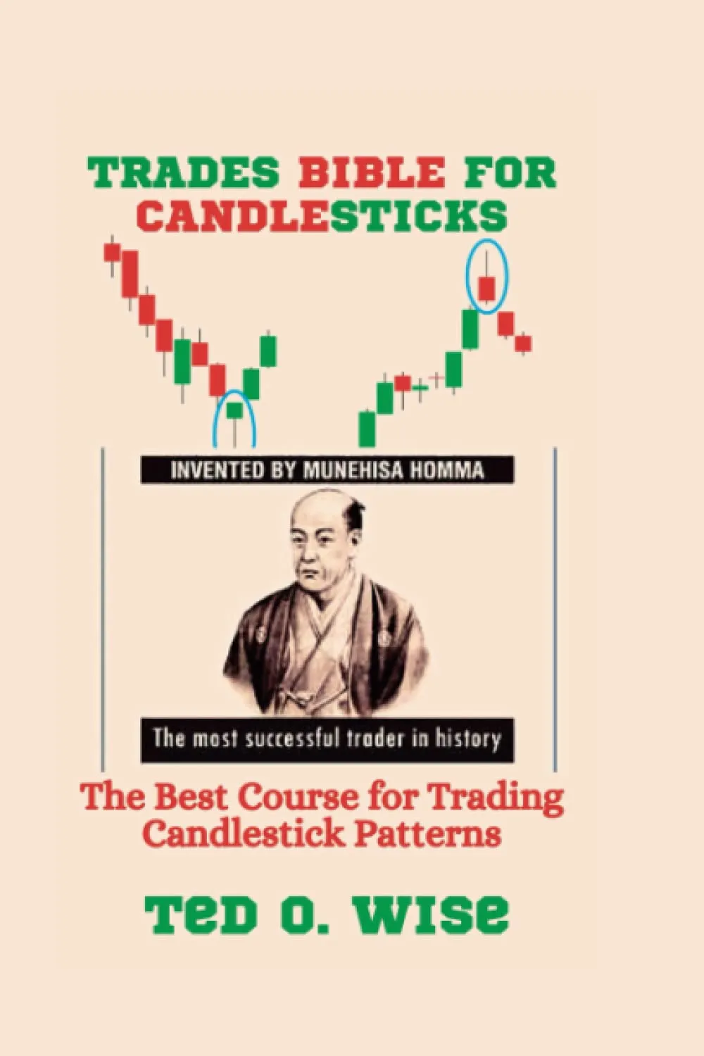 Trades Bible for Candlesticks by Ted O. Wise | Best Candlestick Trading Course Book